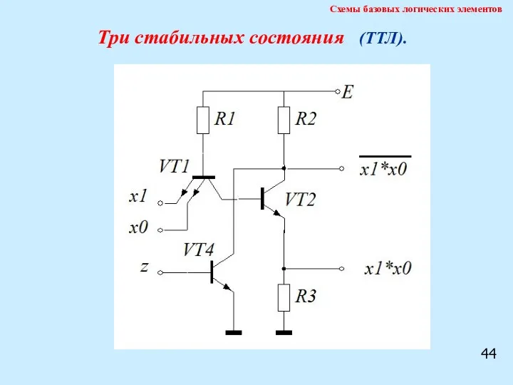44 Схемы базовых логических элементов Три стабильных состояния (ТТЛ).