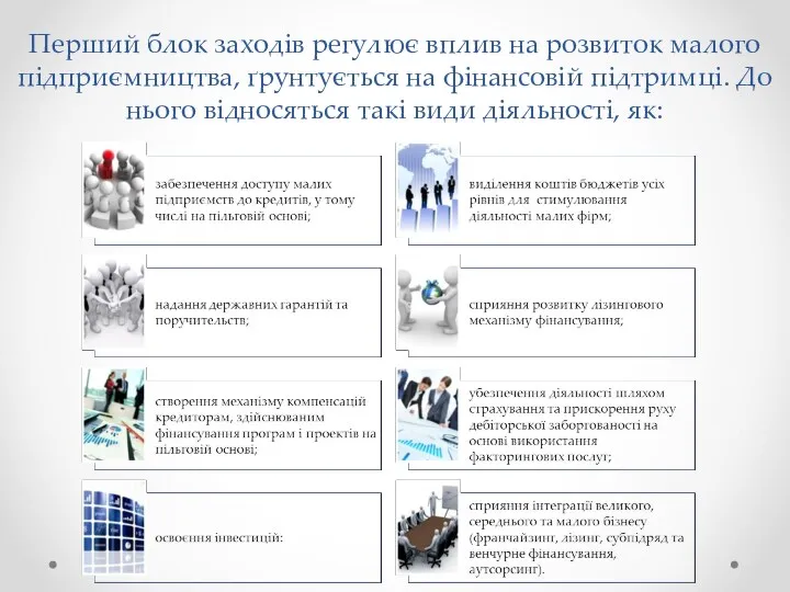 Перший блок заходів регулює вплив на розвиток малого підприємництва, ґрунтується