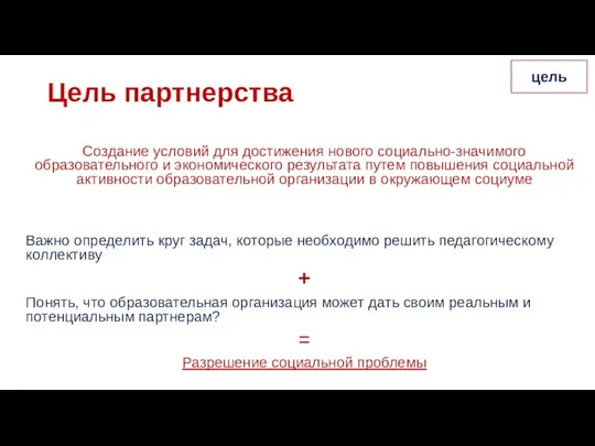 Цель партнерства Создание условий для достижения нового социально-значимого образовательного и