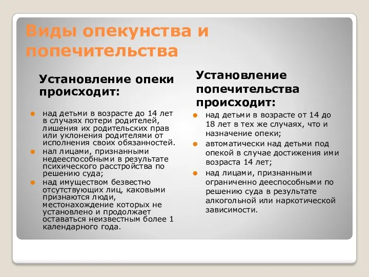 Виды опекунства и попечительства Установление опеки происходит: Установление попечительства происходит: над детьми в