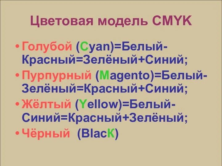 Цветовая модель CMYK Голубой (Cyan)=Белый-Красный=Зелёный+Синий; Пурпурный (Magento)=Белый-Зелёный=Красный+Синий; Жёлтый (Yellow)=Белый-Синий=Красный+Зелёный; Чёрный (BlacК)