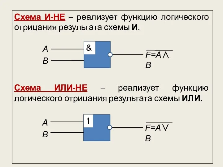 Схема И-НЕ – реализует функцию логического отрицания результата схемы И. Схема ИЛИ-НЕ –