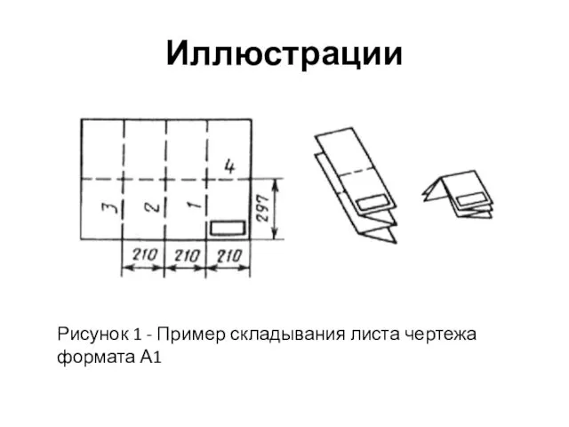 Иллюстрации Рисунок 1 - Пример складывания листа чертежа формата А1