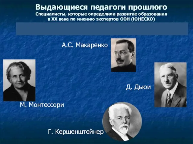 А.С. Макаренко Д. Дьюи М. Монтессори Г. Кершенштейнер Выдающиеся педагоги прошлого Специалисты, которые