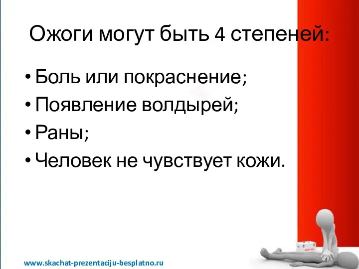 Ожоги могут быть 4 степеней: Боль или покраснение; Появление волдырей; Раны; Человек не чувствует кожи. www.skachat-prezentaciju-besplatno.ru