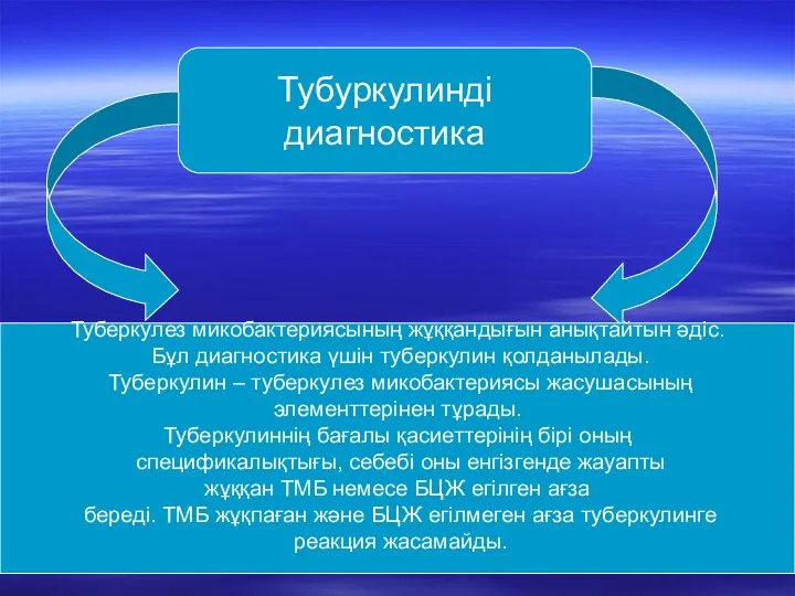 Тубуркулинді диагностика Туберкулез микобактериясының жұққандығын анықтайтын әдіс. Бұл диагностика үшін