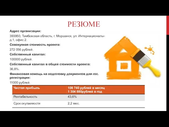 РЕЗЮМЕ Адрес организации: 393950, Тамбовская область, г. Моршанск, ул. Интернациональная,