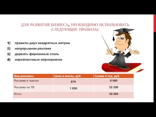 ДЛЯ РАЗВИТИЯ БИЗНЕСА, НЕОБХОДИМО ИСПОЛЬЗОВАТЬ СЛЕДУЮЩИЕ ПРАВИЛА: правило двух квадратных