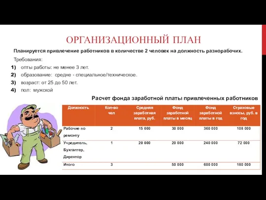 ОРГАНИЗАЦИОННЫЙ ПЛАН Планируется привлечение работников в количестве 2 человек на