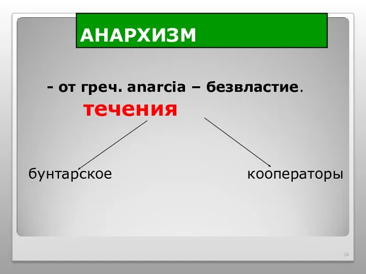 АНАРХИЗМ - от греч. аnarcia – безвластие. течения бунтарское кооператоры