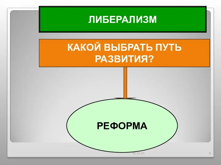 05.04.20 ЛИБЕРАЛИЗМ КАКОЙ ВЫБРАТЬ ПУТЬ РАЗВИТИЯ? РЕФОРМА