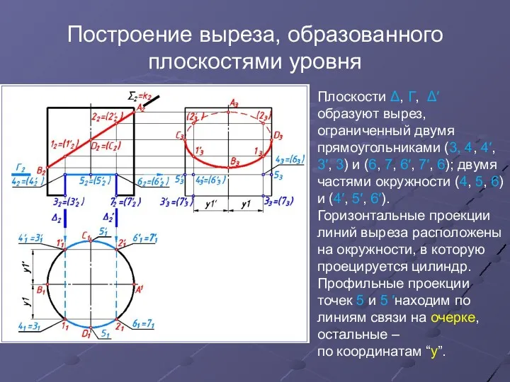 Построение выреза, образованного плоскостями уровня Плоскости Δ, Г, Δ′ образуют