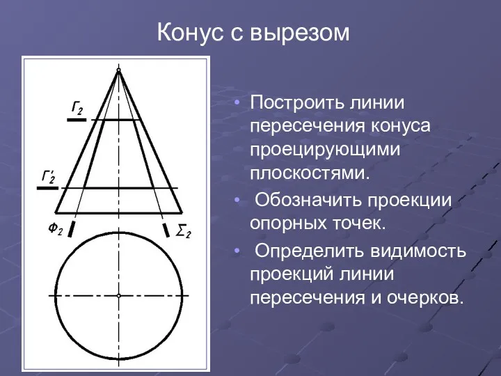 Конус с вырезом Построить линии пересечения конуса проецирующими плоскостями. Обозначить