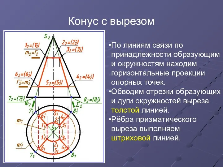 Конус с вырезом По линиям связи по принадлежности образующим и