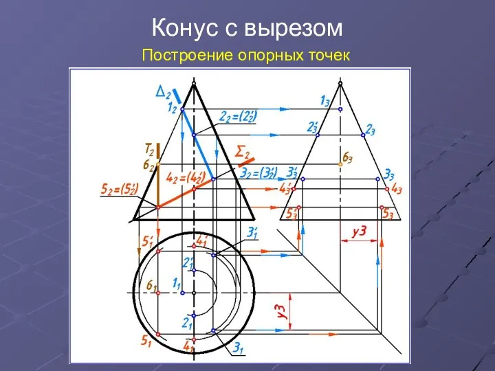 Конус с вырезом Построение опорных точек