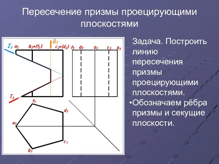 Пересечение призмы проецирующими плоскостями Задача. Построить линию пересечения призмы проецирующими