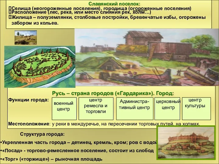 Славянский поселок: Селища (неогороженные поселения), городища (огороженные поселения) Расположение (лес,