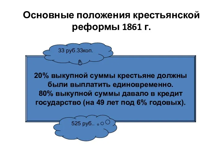 Основные положения крестьянской реформы 1861 г. 20% выкупной суммы крестьяне