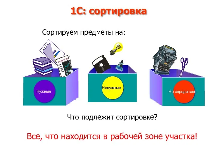 1С: сортировка Сортируем предметы на: Что подлежит сортировке? Все, что находится в рабочей зоне участка!