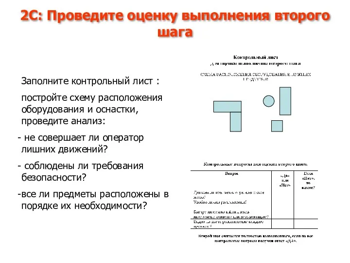 2С: Проведите оценку выполнения второго шага Заполните контрольный лист :