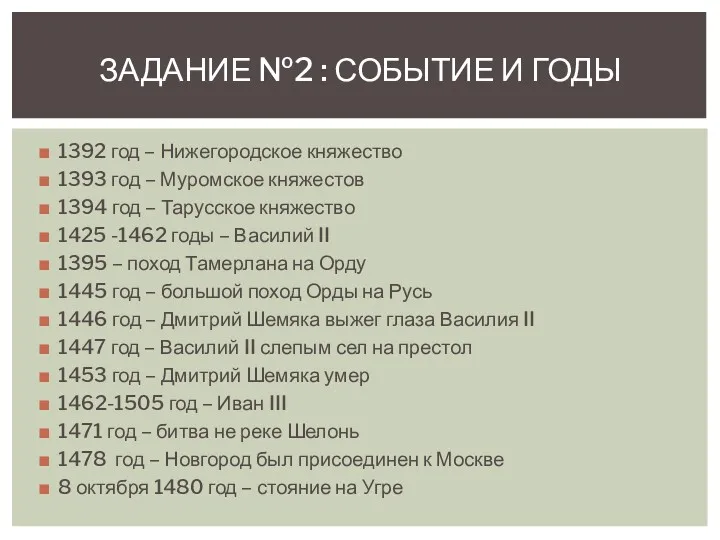 1392 год – Нижегородское княжество 1393 год – Муромское княжестов