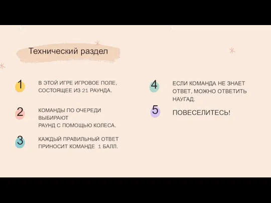 Технический раздел В ЭТОЙ ИГРЕ ИГРОВОЕ ПОЛЕ, СОСТОЯЩЕЕ ИЗ 21