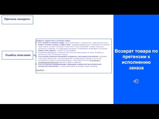 Возврат товара по претензии к исполнению заказа Причина возврата: Ошибка