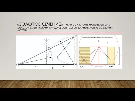 «ЗОЛОТОЕ СЕЧЕНИЕ» ТАКИМ ОБРАЗОМ, ФОРМА, ПОДЕЛЕННАЯ В «ЗОЛОТОМ СЕЧЕНИИ», САМА