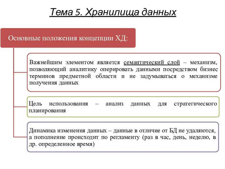 Тема 5. Хранилища данных