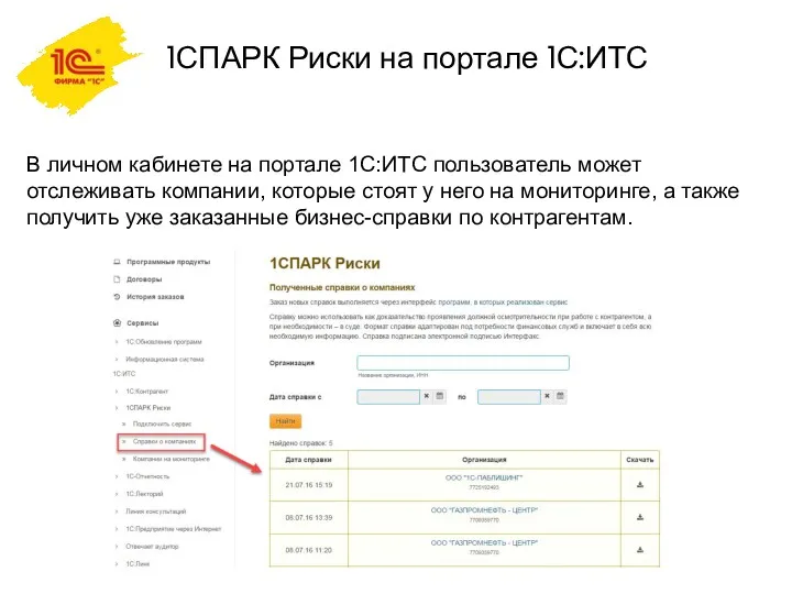 1СПАРК Риски на портале 1С:ИТС В личном кабинете на портале