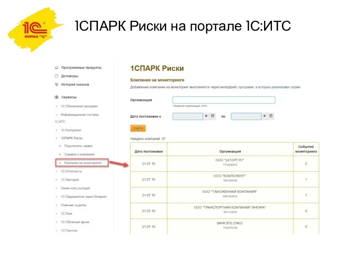 1СПАРК Риски на портале 1С:ИТС