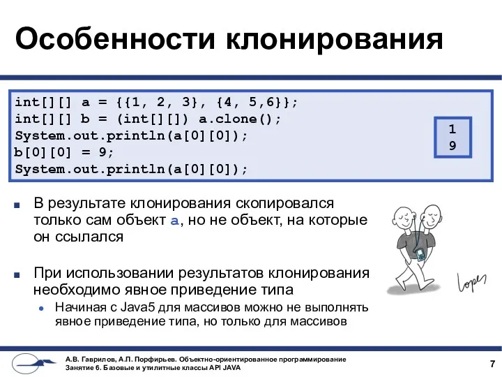 Особенности клонирования int[][] a = {{1, 2, 3}, {4, 5,6}};