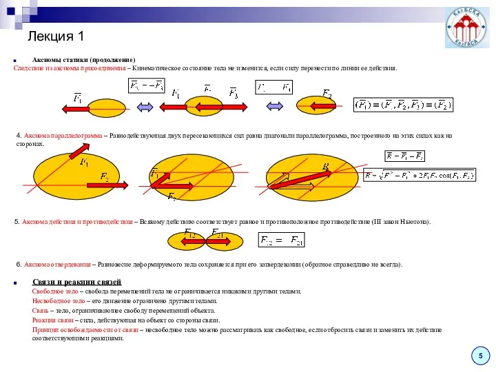 Лекция 1 Аксиомы статики (продолжение) Следствие из аксиомы присоединения – Кинематическое состояние тела