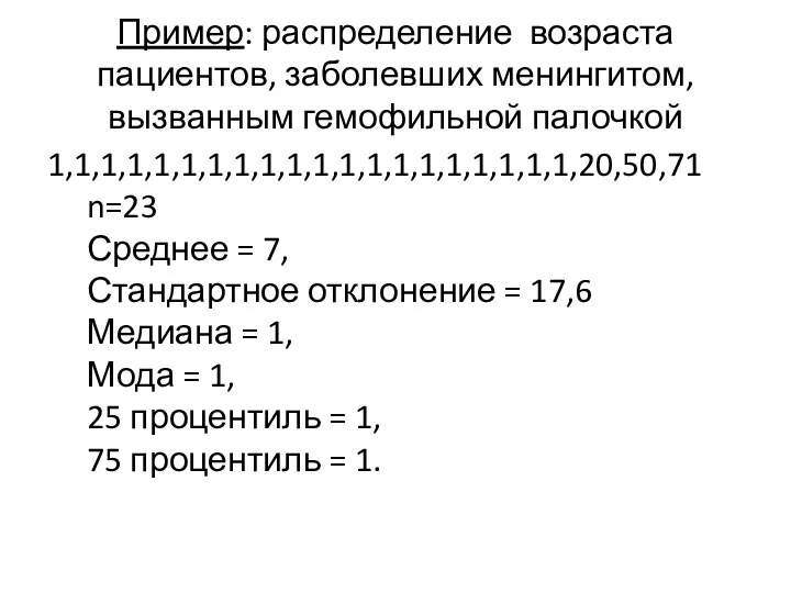 Пример: распределение возраста пациентов, заболевших менингитом, вызванным гемофильной палочкой 1,1,1,1,1,1,1,1,1,1,1,1,1,1,1,1,1,1,1,1,20,50,71