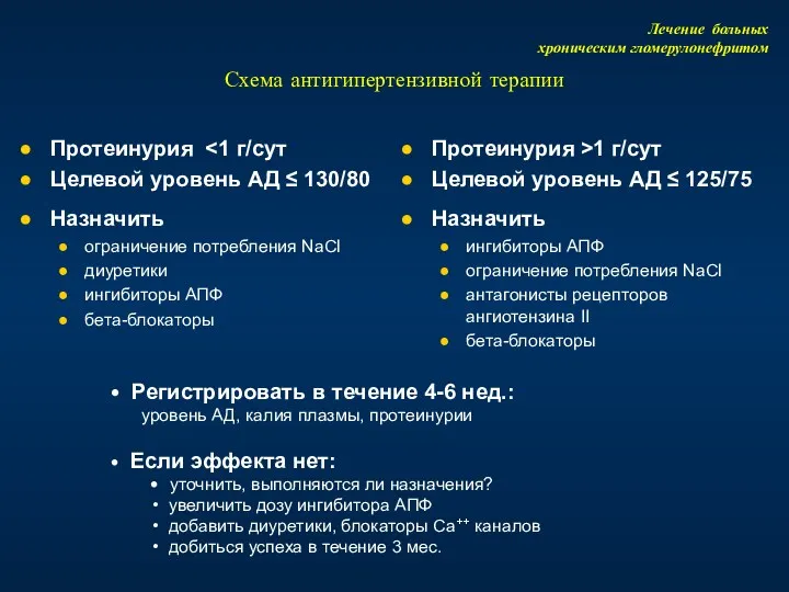 Лечение больных хроническим гломерулонефритом Схема антигипертензивной терапии Протеинурия Целевой уровень