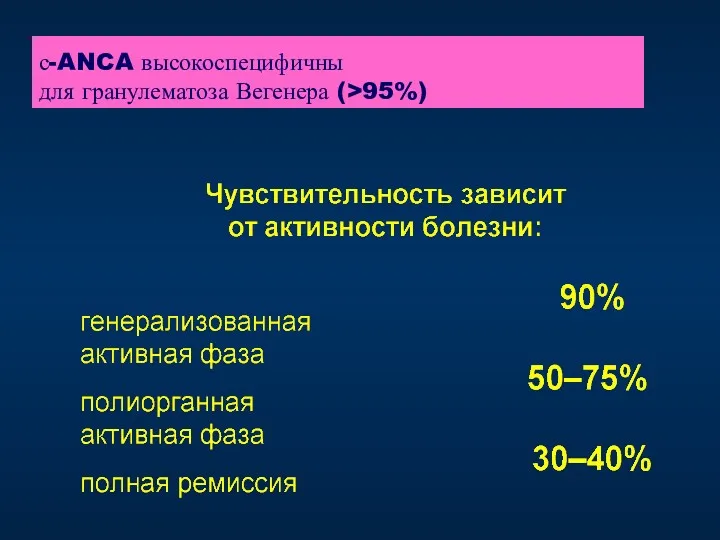 с-ANCA высокоспецифичны для гранулематоза Вегенера (>95%)