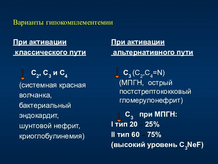 Варианты гипокомплементемии При активации классического пути С2, С3 и С4