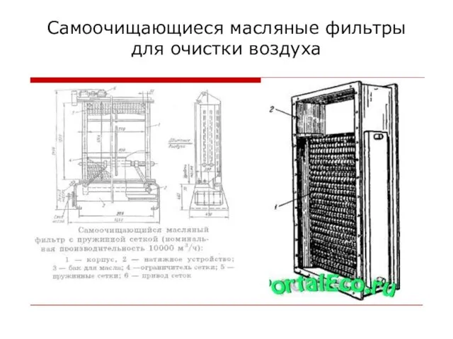 Самоочищающиеся масляные фильтры для очистки воздуха