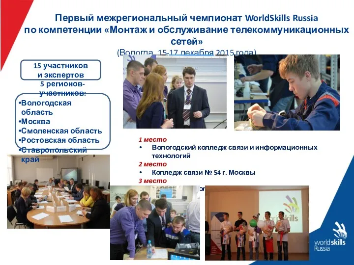 Первый межрегиональный чемпионат WorldSkills Russia по компетенции «Монтаж и обслуживание
