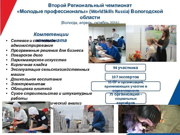 Второй Региональный чемпионат «Молодые профессионалы» (WorldSkills Russia) Вологодской области (Вологда,