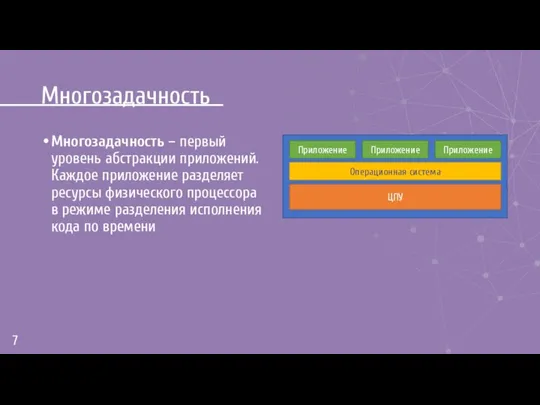 Многозадачность Многозадачность – первый уровень абстракции приложений. Каждое приложение разделяет