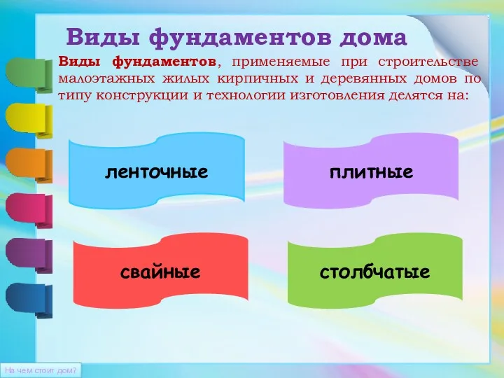 Виды фундаментов, применяемые при строительстве малоэтажных жилых кирпичных и деревянных