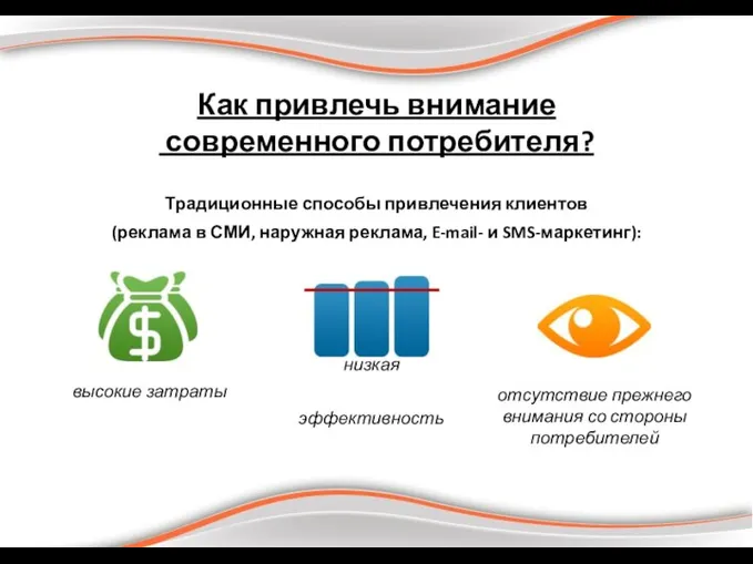 Как привлечь внимание современного потребителя? Традиционные способы привлечения клиентов (реклама