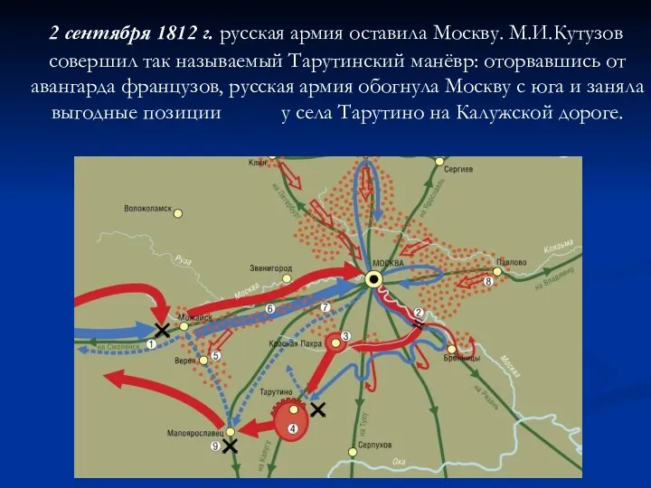 2 сентября 1812 г. русская армия оставила Москву. М.И.Кутузов совершил