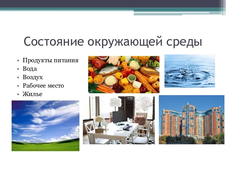 Состояние окружающей среды Продукты питания Вода Воздух Рабочее место Жилье