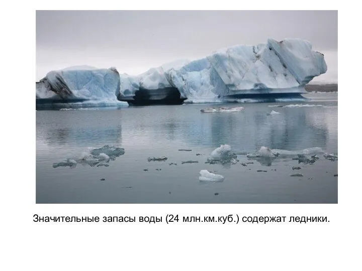 Значительные запасы воды (24 млн.км.куб.) содержат ледники.