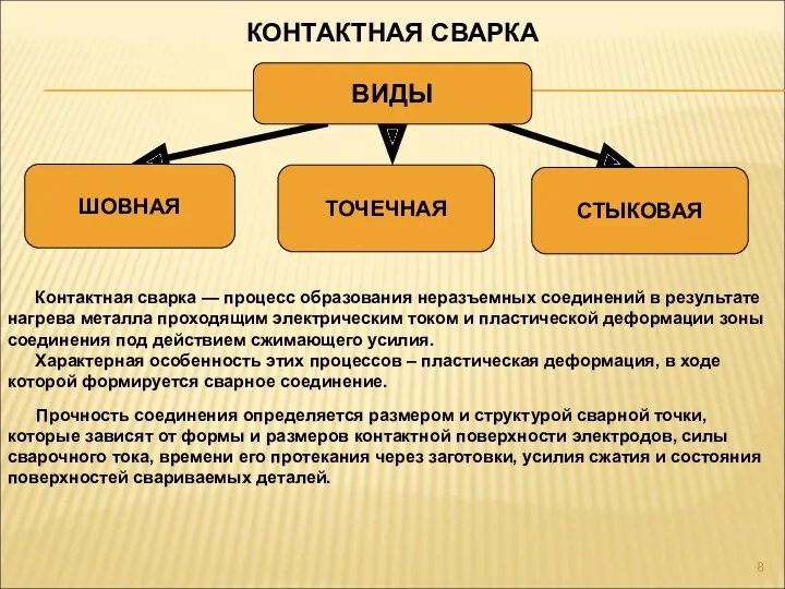 КОНТАКТНАЯ СВАРКА ВИДЫ ШОВНАЯ ТОЧЕЧНАЯ СТЫКОВАЯ Контактная сварка — процесс