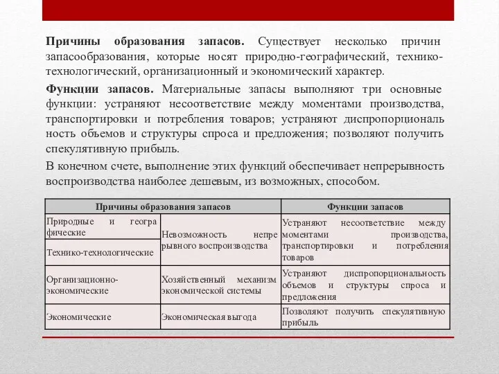 Причины образования запасов. Существует несколько причин запасообразования, которые носят природно-географический,