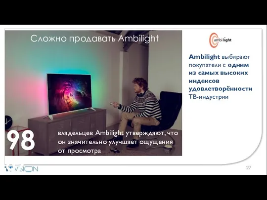 Сложно продавать Ambilight Ambilight выбирают покупатели с одним из самых высоких индексов удовлетворённости ТВ-индустрии