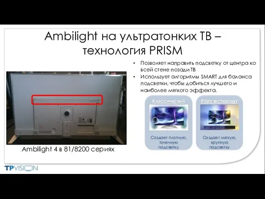 Ambilight на ультратонких ТВ – технология PRISM Позволяет направить подсветку